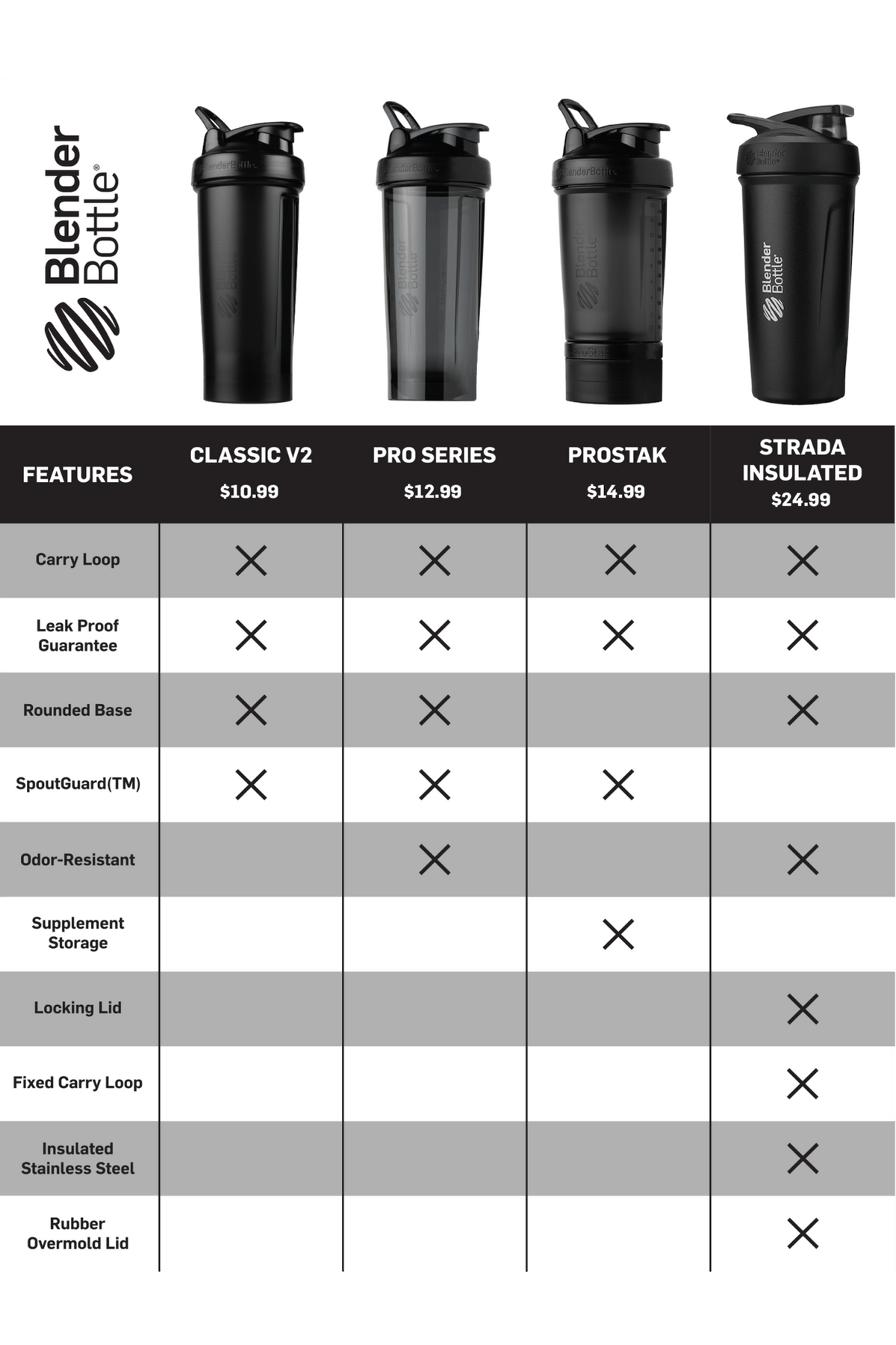 prostak-m5 prostak-prostak-black-174861.png